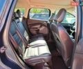 Синій Форд Ескейп, об'ємом двигуна 0 л та пробігом 143 тис. км за 2300 $, фото 10 на Automoto.ua