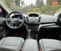 Синій Форд Ескейп, об'ємом двигуна 2.5 л та пробігом 36 тис. км за 14300 $, фото 19 на Automoto.ua