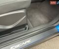 Синій Форд Ескейп, об'ємом двигуна 2.5 л та пробігом 36 тис. км за 14300 $, фото 23 на Automoto.ua
