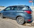 Синій Форд Ескейп, об'ємом двигуна 0 л та пробігом 143 тис. км за 2300 $, фото 1 на Automoto.ua