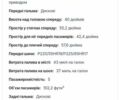 Синий Форд Эскейп, объемом двигателя 0 л и пробегом 80 тыс. км за 19300 $, фото 2 на Automoto.ua