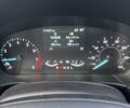 Синій Форд Ескейп, об'ємом двигуна 1.5 л та пробігом 114 тис. км за 14999 $, фото 11 на Automoto.ua