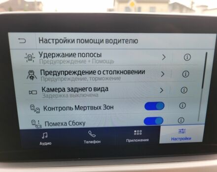 Синій Форд Ескейп, об'ємом двигуна 0.15 л та пробігом 11 тис. км за 18300 $, фото 7 на Automoto.ua