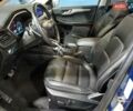Синий Форд Эскейп, объемом двигателя 0 л и пробегом 75 тыс. км за 3900 $, фото 6 на Automoto.ua