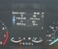 Синий Форд Эскейп, объемом двигателя 1.5 л и пробегом 104 тыс. км за 14500 $, фото 9 на Automoto.ua
