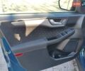 Синій Форд Ескейп, об'ємом двигуна 1.5 л та пробігом 66 тис. км за 16250 $, фото 34 на Automoto.ua