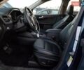 Синій Форд Ескейп, об'ємом двигуна 0 л та пробігом 96 тис. км за 4900 $, фото 6 на Automoto.ua