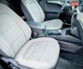 Синій Форд Ескейп, об'ємом двигуна 0 л та пробігом 122 тис. км за 19200 $, фото 18 на Automoto.ua