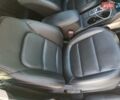 Синий Форд Эскейп, объемом двигателя 2.49 л и пробегом 124 тыс. км за 21500 $, фото 51 на Automoto.ua