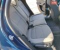 Синій Форд Ескейп, об'ємом двигуна 1.5 л та пробігом 66 тис. км за 16250 $, фото 41 на Automoto.ua