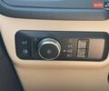 Синий Форд Эскейп, объемом двигателя 2.5 л и пробегом 45 тыс. км за 31500 $, фото 21 на Automoto.ua