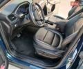 Синий Форд Эскейп, объемом двигателя 2.49 л и пробегом 124 тыс. км за 21500 $, фото 23 на Automoto.ua