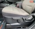 Синий Форд Эскейп, объемом двигателя 1.5 л и пробегом 28 тыс. км за 15200 $, фото 15 на Automoto.ua