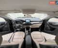 Синий Форд Эскейп, объемом двигателя 2.5 л и пробегом 60 тыс. км за 21500 $, фото 30 на Automoto.ua