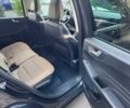 Синий Форд Эскейп, объемом двигателя 2 л и пробегом 22 тыс. км за 5500 $, фото 16 на Automoto.ua
