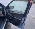 Синий Форд Эскейп, объемом двигателя 2.5 л и пробегом 34 тыс. км за 23000 $, фото 27 на Automoto.ua