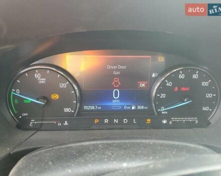 Синий Форд Эскейп, объемом двигателя 2.5 л и пробегом 113 тыс. км за 4350 $, фото 8 на Automoto.ua