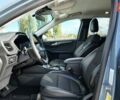 Синий Форд Эскейп, объемом двигателя 2.5 л и пробегом 11 тыс. км за 28490 $, фото 15 на Automoto.ua