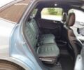 Синий Форд Эскейп, объемом двигателя 2 л и пробегом 20 тыс. км за 11500 $, фото 18 на Automoto.ua