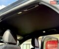 Синий Форд Эскейп, объемом двигателя 2.5 л и пробегом 2 тыс. км за 28800 $, фото 48 на Automoto.ua