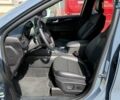 Синій Форд Ескейп, об'ємом двигуна 2.49 л та пробігом 2 тис. км за 27500 $, фото 37 на Automoto.ua