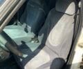 Білий Форд Ескорт, об'ємом двигуна 1.6 л та пробігом 250 тис. км за 1000 $, фото 3 на Automoto.ua