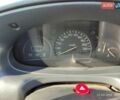 Білий Форд Ескорт, об'ємом двигуна 1.3 л та пробігом 160 тис. км за 3200 $, фото 1 на Automoto.ua