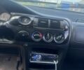 Красный Форд Эскорт, объемом двигателя 1.6 л и пробегом 343 тыс. км за 1500 $, фото 11 на Automoto.ua