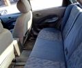 Форд Эскорт, объемом двигателя 1.6 л и пробегом 0 тыс. км за 1800 $, фото 3 на Automoto.ua