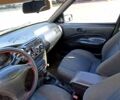 Форд Эскорт, объемом двигателя 1.6 л и пробегом 0 тыс. км за 1800 $, фото 1 на Automoto.ua