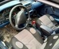 Синий Форд Эскорт, объемом двигателя 16 л и пробегом 300 тыс. км за 1500 $, фото 4 на Automoto.ua