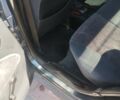 Синий Форд Эскорт, объемом двигателя 1.6 л и пробегом 1 тыс. км за 1700 $, фото 12 на Automoto.ua