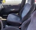 Синій Форд Ескорт, об'ємом двигуна 1.39 л та пробігом 29 тис. км за 1630 $, фото 2 на Automoto.ua