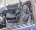 Синий Форд Эскорт, объемом двигателя 1.6 л и пробегом 75 тыс. км за 1450 $, фото 11 на Automoto.ua