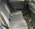 Синій Форд Ескорт, об'ємом двигуна 1.8 л та пробігом 150 тис. км за 1396 $, фото 6 на Automoto.ua