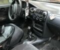 Синій Форд Ескорт, об'ємом двигуна 1.4 л та пробігом 2 тис. км за 1600 $, фото 4 на Automoto.ua