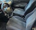 Синій Форд Ескорт, об'ємом двигуна 1.8 л та пробігом 225 тис. км за 900 $, фото 14 на Automoto.ua