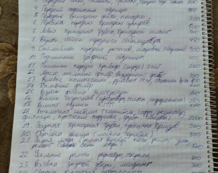 Зеленый Форд Эскорт, объемом двигателя 1 л и пробегом 2 тыс. км за 850 $, фото 3 на Automoto.ua