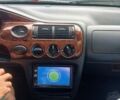Зеленый Форд Эскорт, объемом двигателя 1.75 л и пробегом 760 тыс. км за 1850 $, фото 27 на Automoto.ua