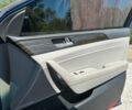 Синій Форд Екскурсія, об'ємом двигуна 2.4 л та пробігом 120 тис. км за 15046 $, фото 7 на Automoto.ua