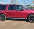 Форд Экспедиция 2016 в Киеве на Automoto.ua Красный Форд Экспедиция, объемом двигателя 3.5 л и пробегом 249 тыс. км за 19989 $, фото 43 на Automoto.ua