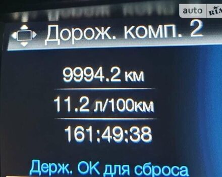 Білий Форд Експлорер, об'ємом двигуна 2.26 л та пробігом 125 тис. км за 17900 $, фото 60 на Automoto.ua