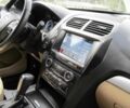 Білий Форд Експлорер, об'ємом двигуна 2.3 л та пробігом 98 тис. км за 14000 $, фото 10 на Automoto.ua