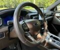 Білий Форд Експлорер, об'ємом двигуна 3 л та пробігом 33 тис. км за 12100 $, фото 15 на Automoto.ua