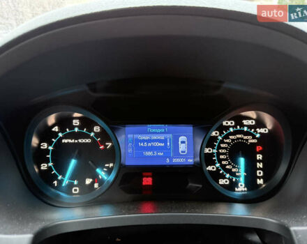 Черный Форд Эксплорер, объемом двигателя 3.5 л и пробегом 205 тыс. км за 13000 $, фото 1 на Automoto.ua