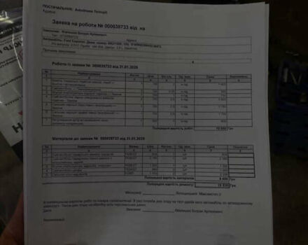 Форд Эксплорер 2017 в Тернополе на Automoto.ua Черный Форд Эксплорер, объемом двигателя 3.5 л и пробегом 190 тыс. км за 16700 $, фото 110 на Automoto.ua