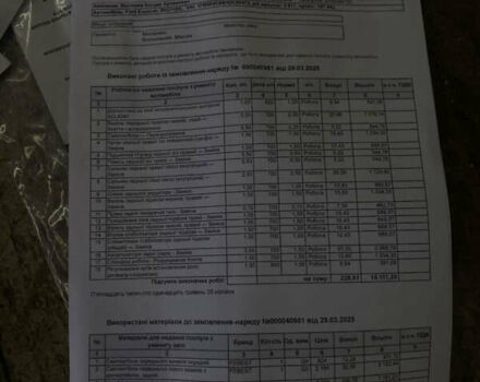 Форд Эксплорер 2017 в Тернополе на Automoto.ua Черный Форд Эксплорер, объемом двигателя 3.5 л и пробегом 190 тыс. км за 16700 $, фото 107 на Automoto.ua