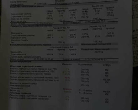 Форд Эксплорер 2017 в Тернополе на Automoto.ua Черный Форд Эксплорер, объемом двигателя 3.5 л и пробегом 190 тыс. км за 16700 $, фото 108 на Automoto.ua