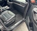 Форд Эксплорер 2020 в Киеве на Automoto.ua Черный Форд Эксплорер, объемом двигателя 3 л и пробегом 87 тыс. км за 34500 $, фото 10 на Automoto.ua