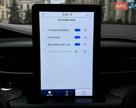 Форд Эксплорер 2020 в Киеве на Automoto.ua Черный Форд Эксплорер, объемом двигателя 2.96 л и пробегом 87 тыс. км за 32900 $, фото 71 на Automoto.ua